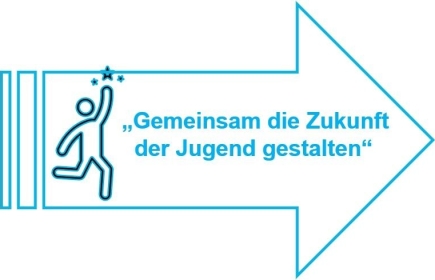 Förderung von Kindern und Jugendlichen